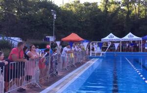 Videos Championnats Haute Savoie Natation Estivale Rumilly ao 2022